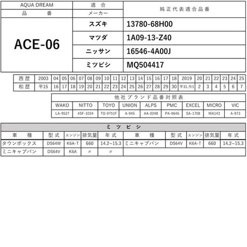 PLATINUM エアフィルター
