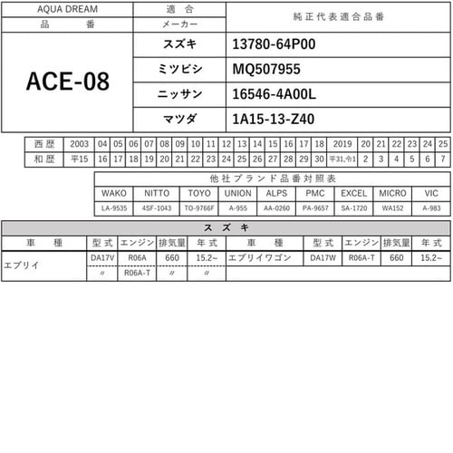 PLATINUM エアフィルター