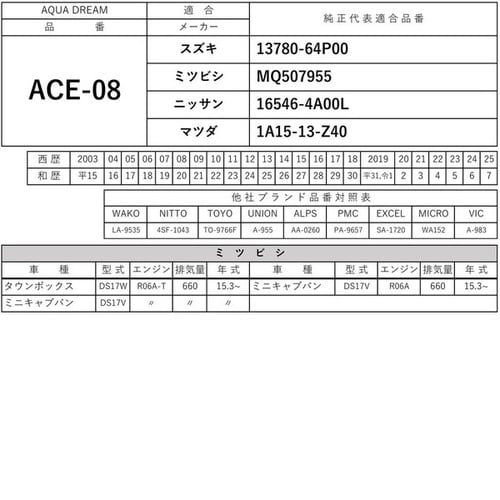 PLATINUM エアフィルター