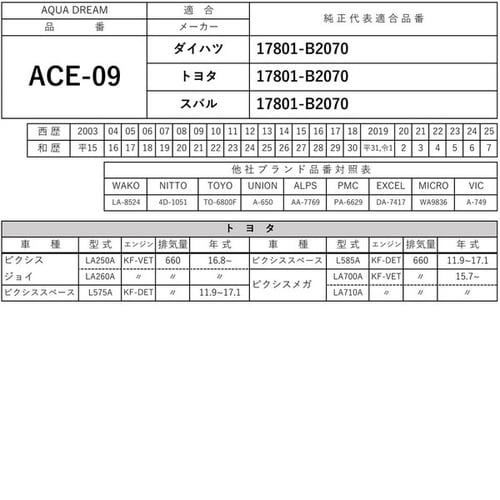 PLATINUM エアフィルター