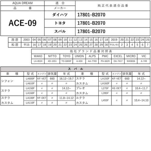 PLATINUM エアフィルター