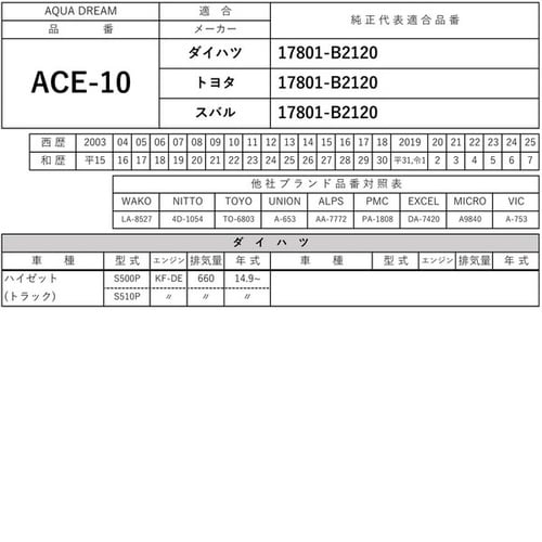 PLATINUM エアフィルター