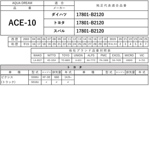 PLATINUM エアフィルター