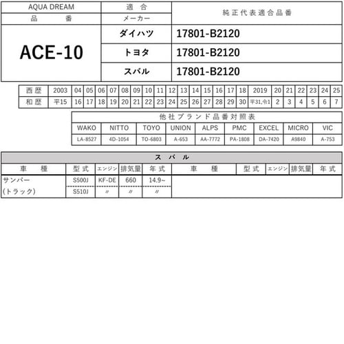 PLATINUM エアフィルター