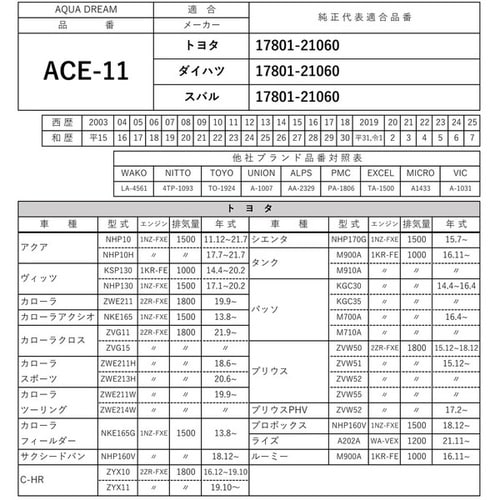 PLATINUM エアフィルター