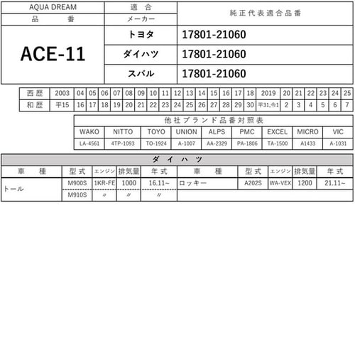 PLATINUM エアフィルター