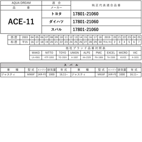 PLATINUM エアフィルター