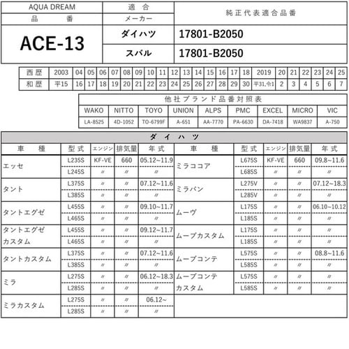 PLATINUM エアフィルター