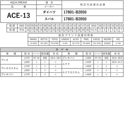 PLATINUM エアフィルター