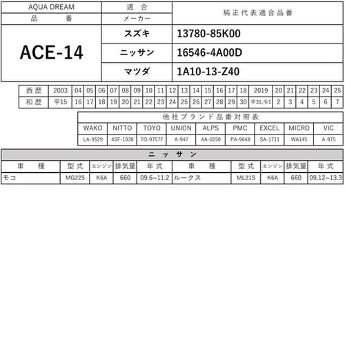 PLATINUM エアフィルター