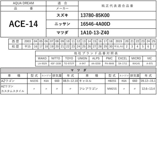 PLATINUM エアフィルター