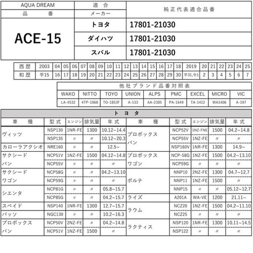 PLATINUM エアフィルター