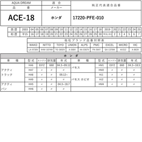 PLATINUM エアフィルター
