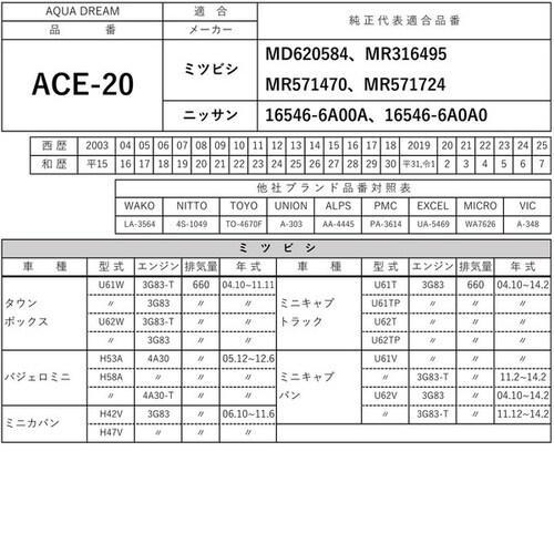 PLATINUM エアフィルター