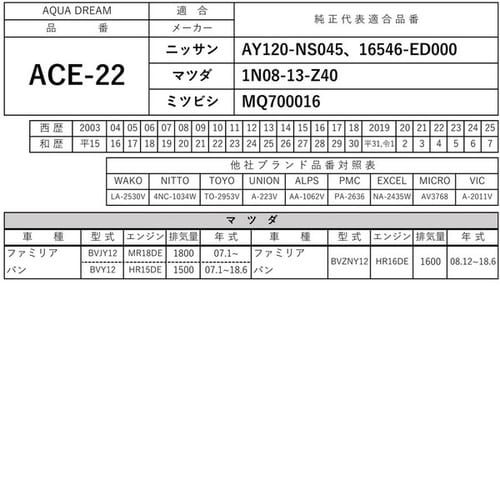 PLATINUM エアフィルター