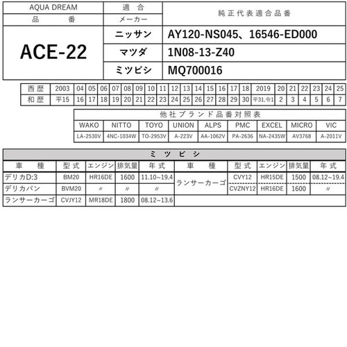 PLATINUM エアフィルター