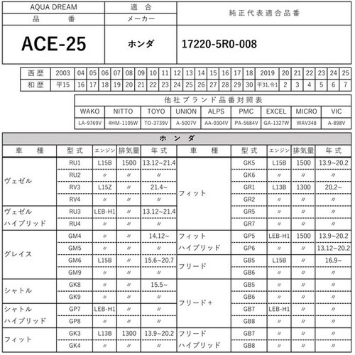 PLATINUM エアフィルター