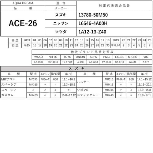 PLATINUM エアフィルター