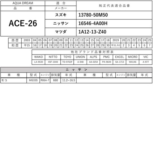 PLATINUM エアフィルター