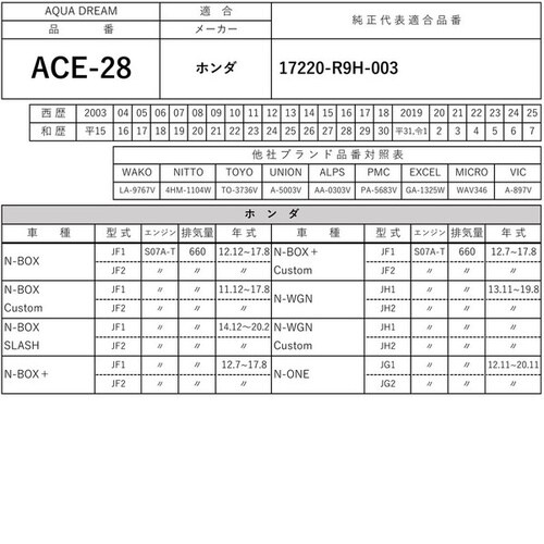 PLATINUM エアフィルター