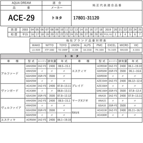 PLATINUM エアフィルター