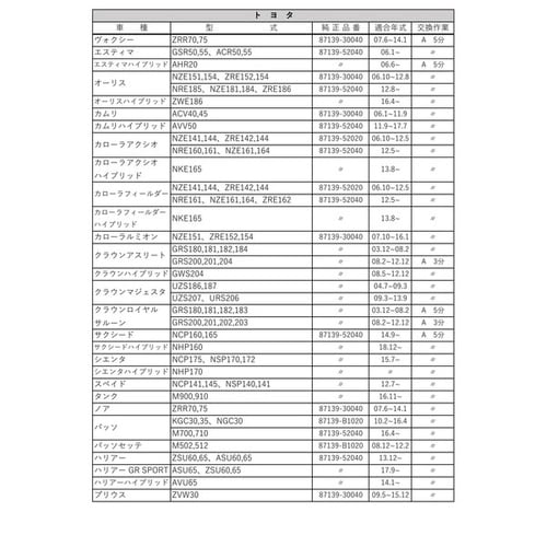 PLATINUM カーエアコンフィルター