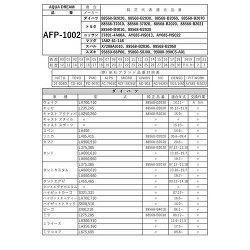 PLATINUM カーエアコンフィルター