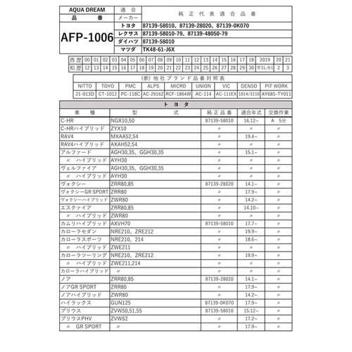 PLATINUM カーエアコンフィルター