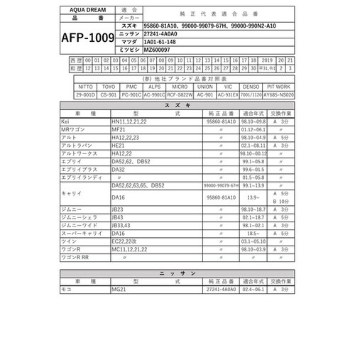 PLATINUM カーエアコンフィルター