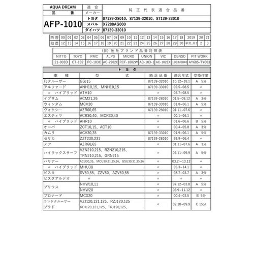 PLATINUM カーエアコンフィルター