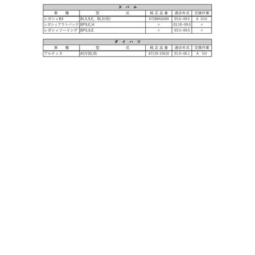 PLATINUM カーエアコンフィルター