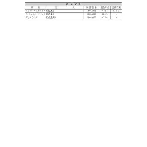 PLATINUM カーエアコンフィルター