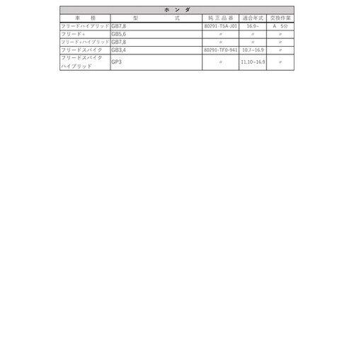 PLATINUM カーエアコンフィルター
