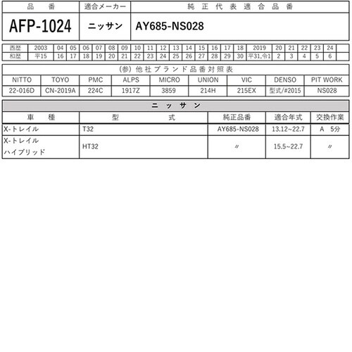 PLATINUM カーエアコンフィルター