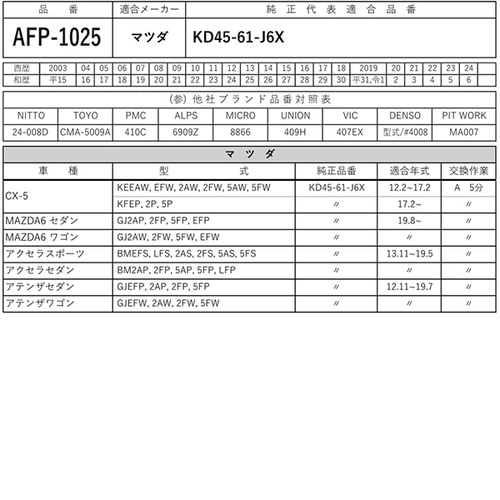 PLATINUM カーエアコンフィルター
