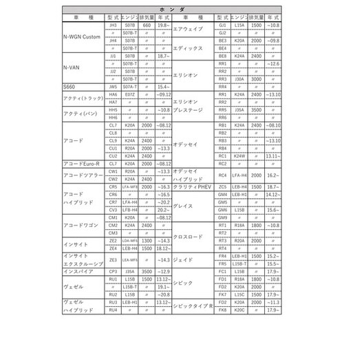 PLATINUM オイルフィルター