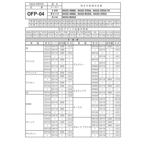 PLATINUM オイルフィルター