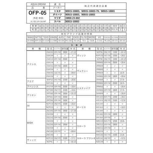 PLATINUM オイルフィルター