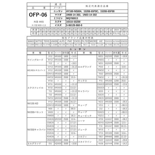 PLATINUM オイルフィルター