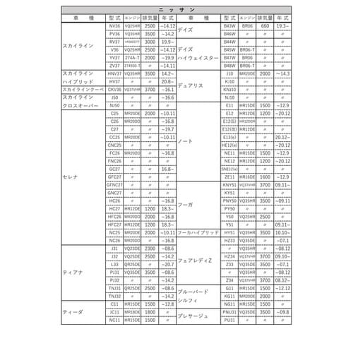 PLATINUM オイルフィルター