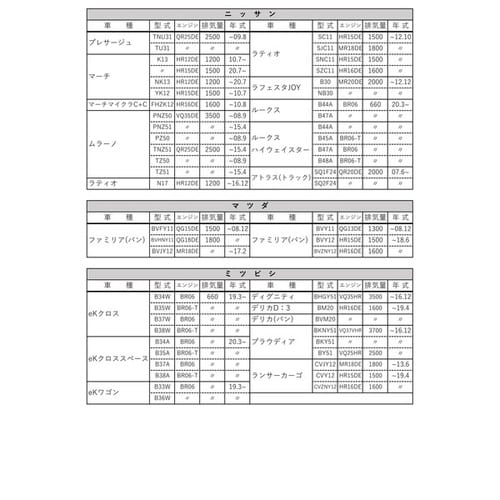 PLATINUM オイルフィルター