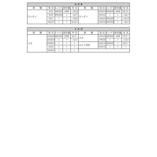 PLATINUM オイルフィルター