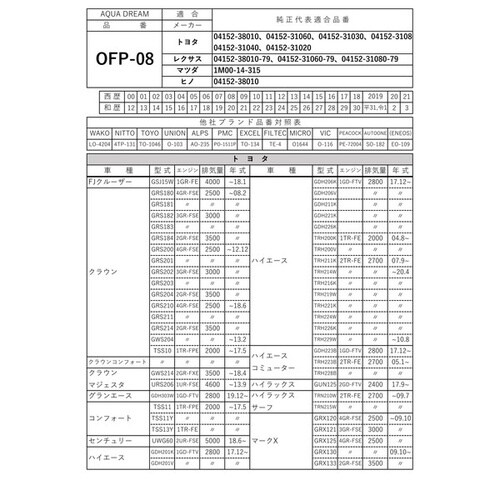 PLATINUM オイルフィルター