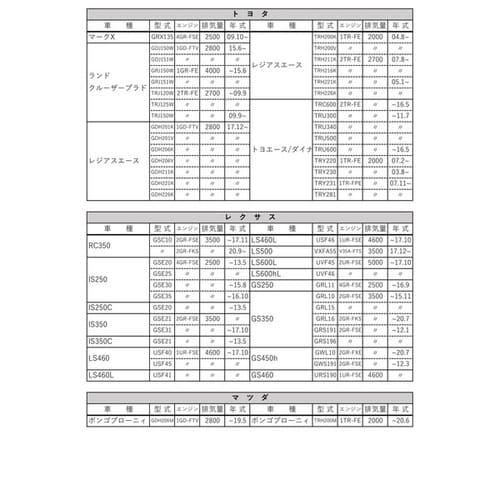 PLATINUM オイルフィルター