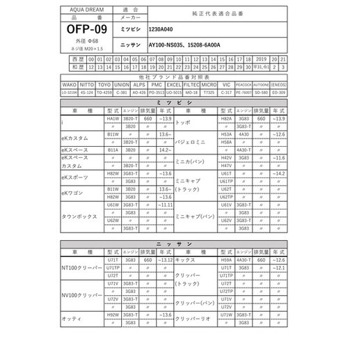 PLATINUM オイルフィルター