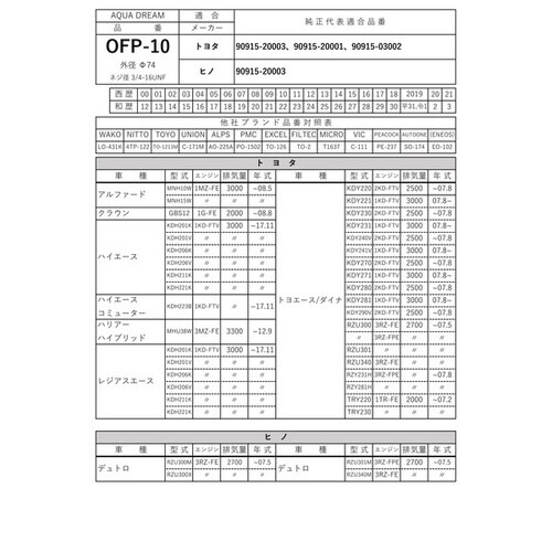 PLATINUM オイルフィルター