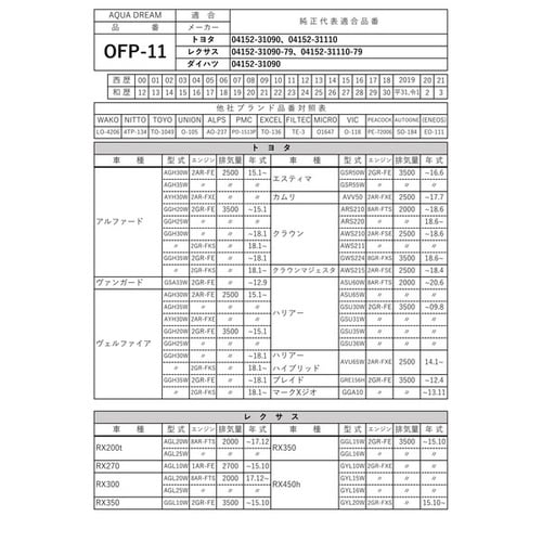 PLATINUM オイルフィルター