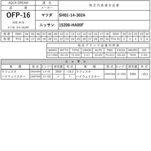 PLATINUM オイルフィルター