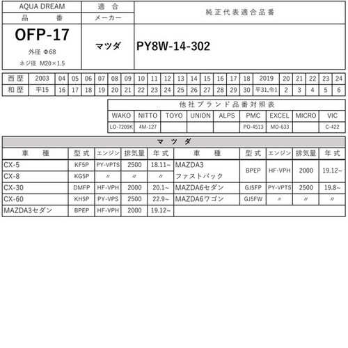 PLATINUM オイルフィルター