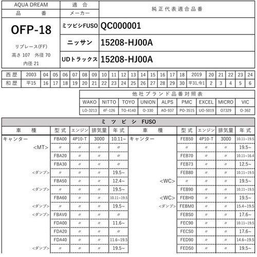 PLATINUM オイルフィルター